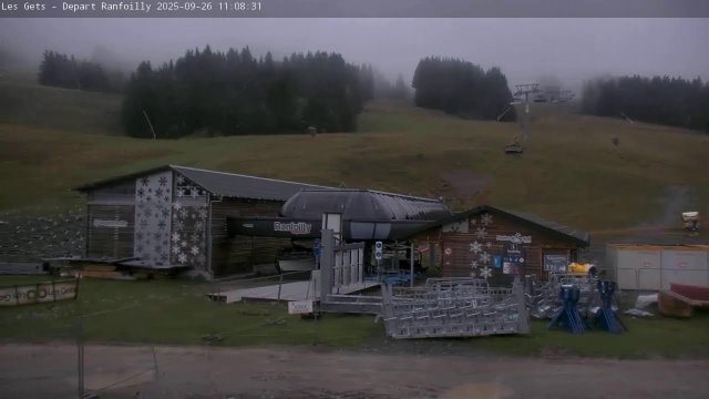 Ranfoilly Ski Slopes Les Gets