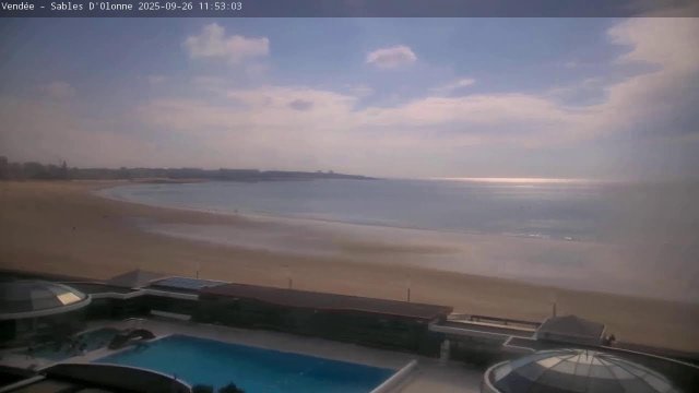 Grande Plage Beach, Les Sables-d'Olonne