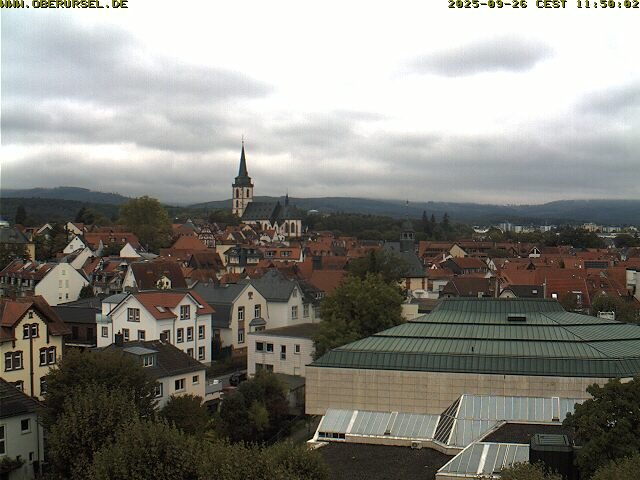 Oberursel Panoramic Cityscape