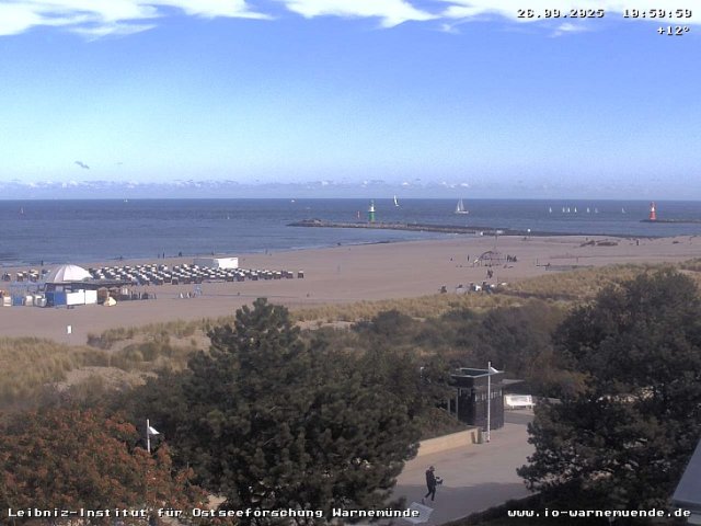 Warnemünde Baltic Beach Panorama