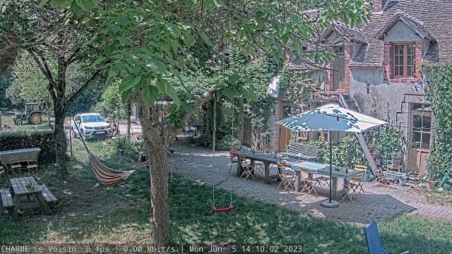 Coullons Theater Camping Panorama