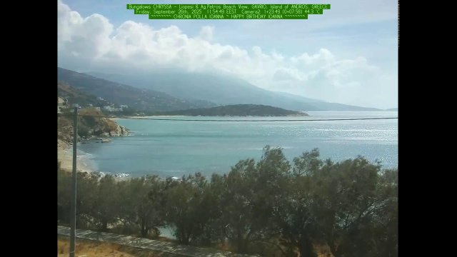 Gavrio Harbor and Beaches on Andros