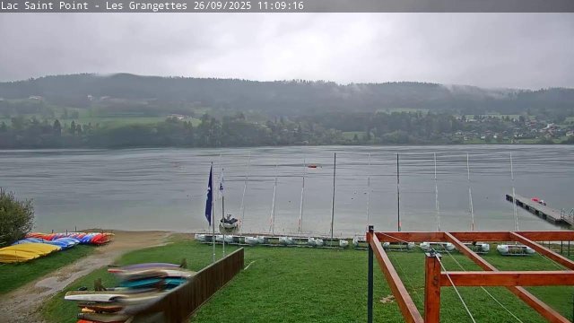 Lac Saint-Point Shore Panorama