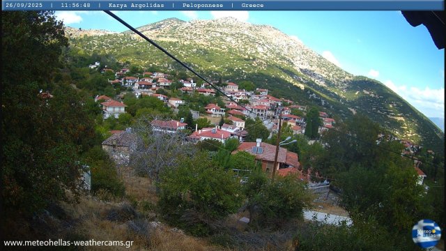 Karia Argolis Village Panorama