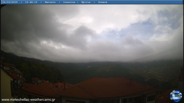 Metsovo Mountain Village Panorama