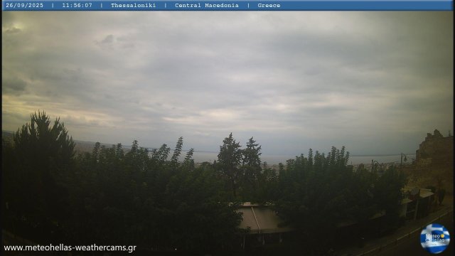 Thessaloniki City Center Vista