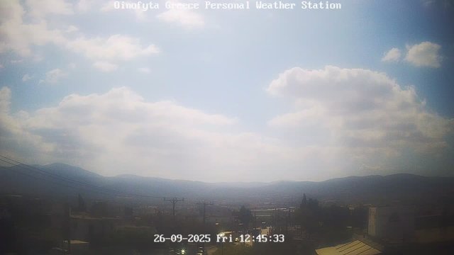 Oinophyta Village Panorama