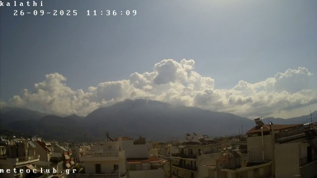 Kalamata Mountains Panorama