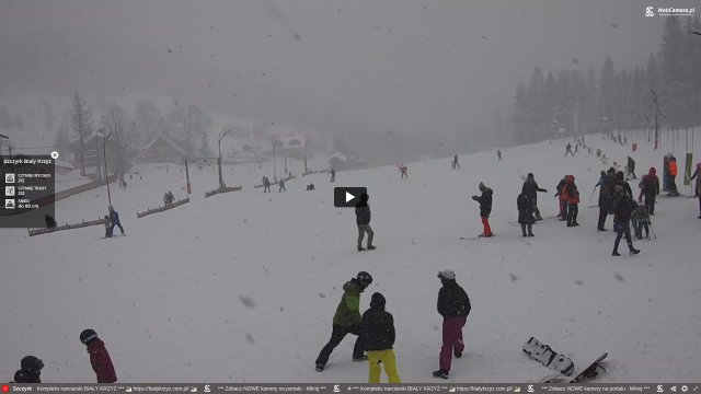 Szczyrk Ski Resort Slopes View