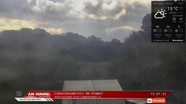 Vienna Panorama from Am Himmel Heights