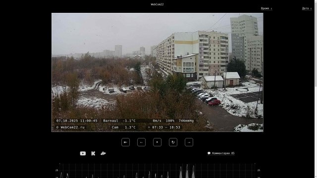 Nagorny Park Scenic Overlook, Barnaul