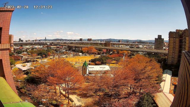 Banqiao District Urban Panorama