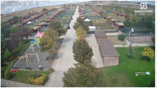 Küçükçekmece Hobby Garden Park