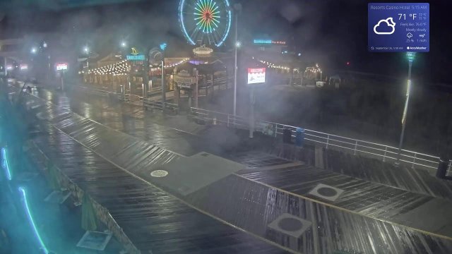 Atlantic City Resorts Beachfront