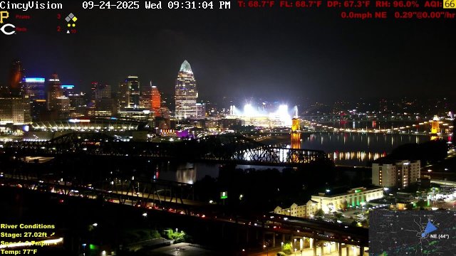 Cincinnati Skyline Over Ohio River