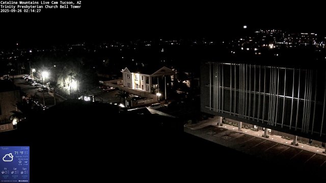 Tucson Downtown Urban Pulse