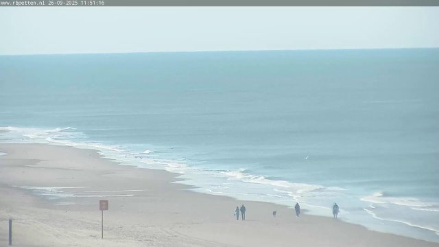 Petten North Sea Shoreline