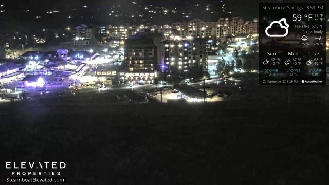 Steamboat Springs Mountain Panorama