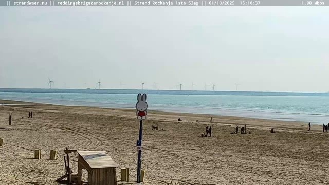 Panoramic Rockanje Beach Horizon