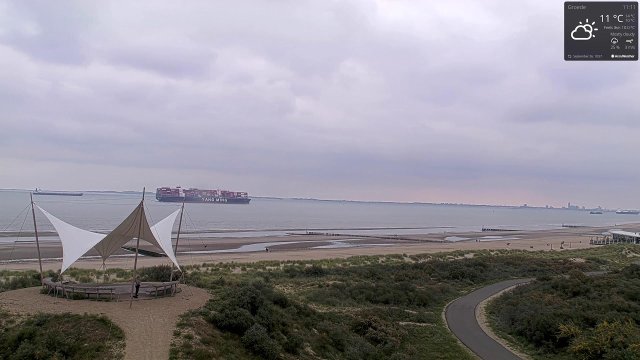 Groede Beach North Sea Coast