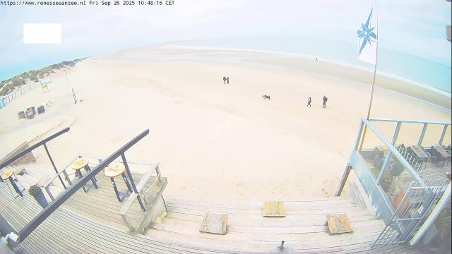 Renesse Zeeland Coastal Beach View