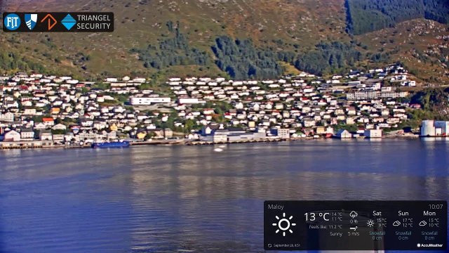 Måløy Town Centre Panorama