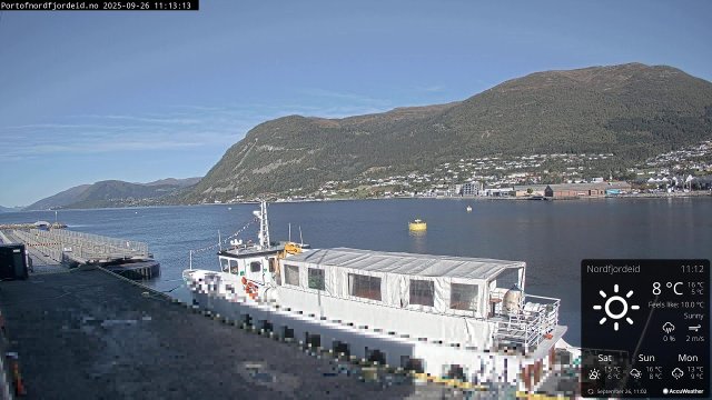 Nordfjordeid Fjord Harbor Panorama