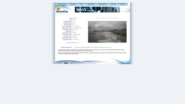 Eden's Beach Guaruja Coastal Views