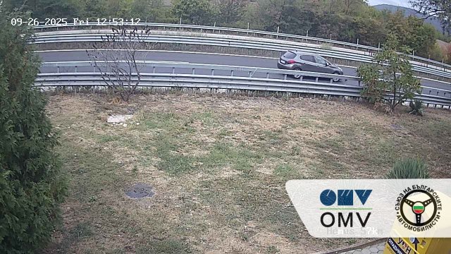 Osikovitsa District Streets, Sofia