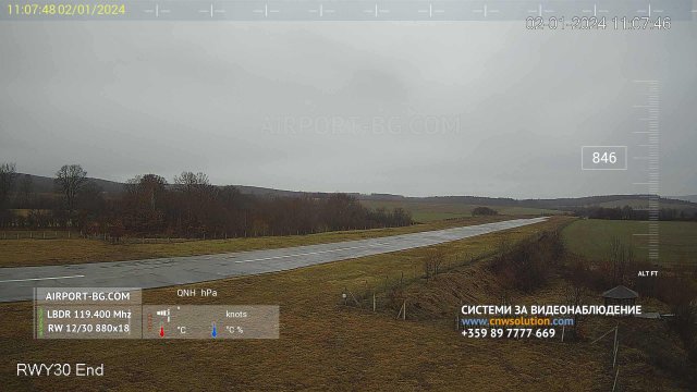 Draganovtsi Airport in Gabrovo