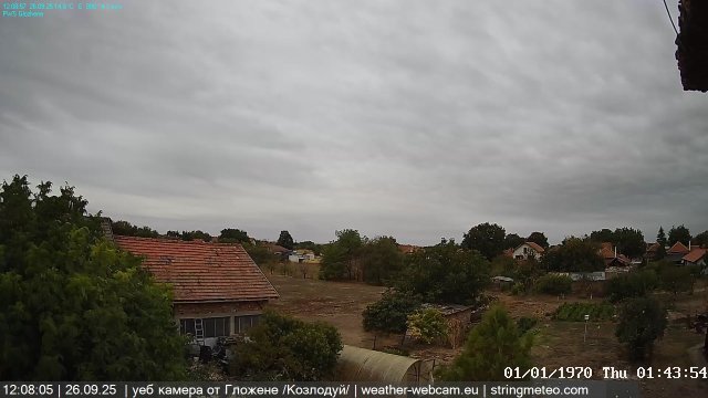 Vratsa Laying Town Panorama
