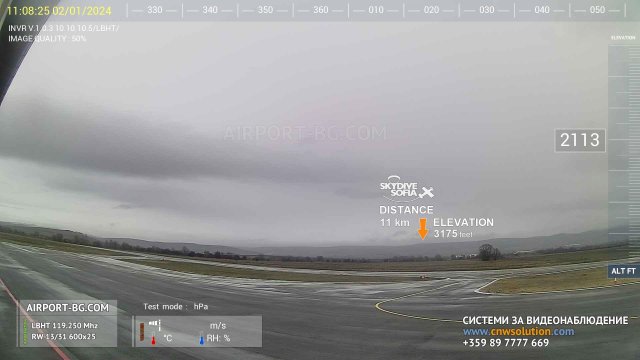 Sofia Skydive Aerial Panorama