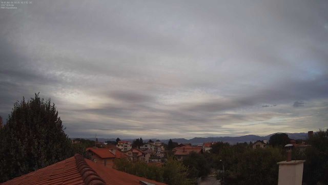 Kazichene Sofia Suburb Panorama