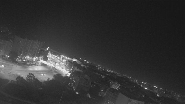 Varna Bulgaria City Panorama