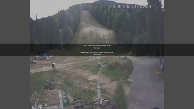 Kartala Blagoevgrad Urban Scene