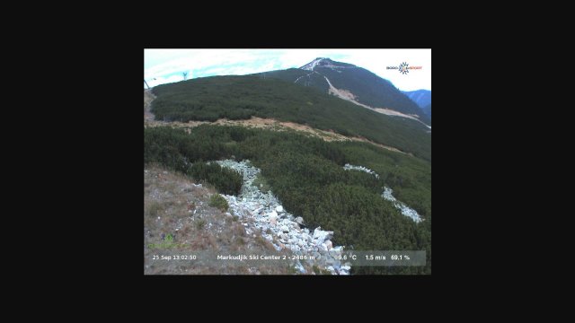Borovets Rila Mountains Vista