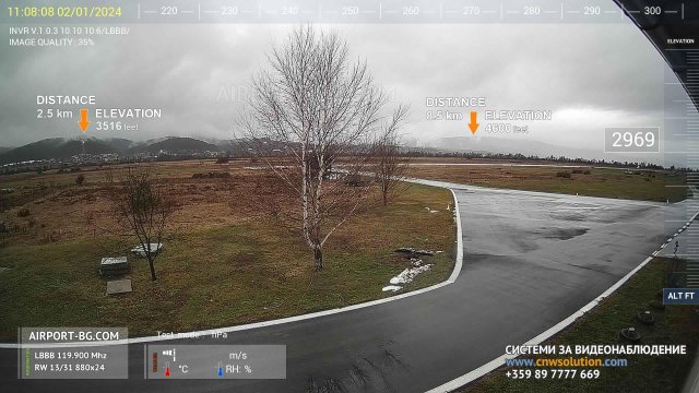 Sofia Belchin Airport Runway