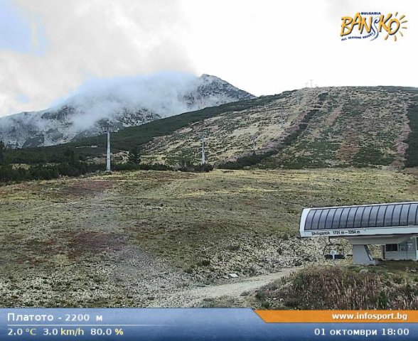 Bansko Plato Ski Slopes at 2200m