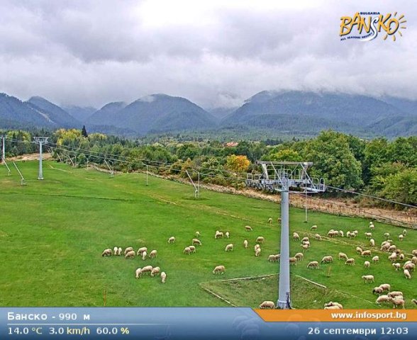 Bansko 990m Mountain Vista