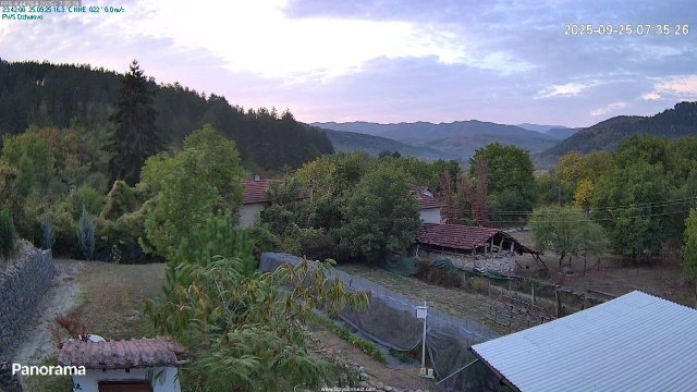 Sofia Djurovo-Belyanovets District