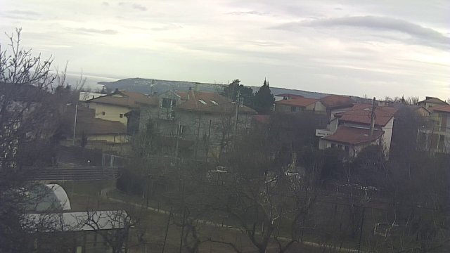 Akchelar Coastal Village Varna