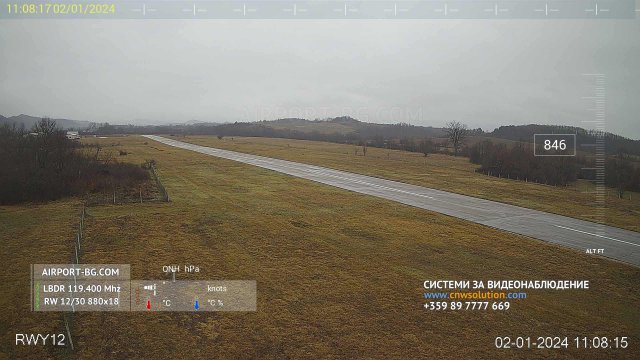 Draganovtsi Airport in Gabrovo