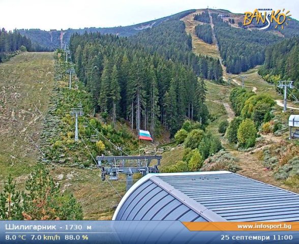 Bansko Shiligarnik Ski Slopes 1730m