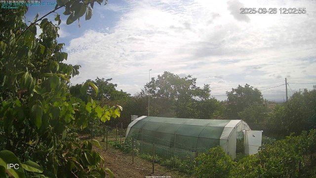 Elenovo Village Rural Panorama
