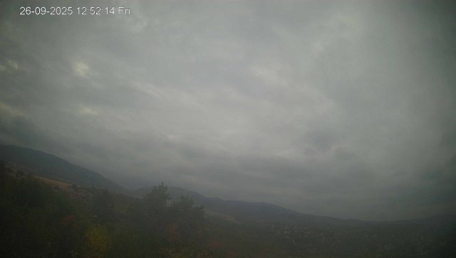 Sofia Western Panorama Overlook