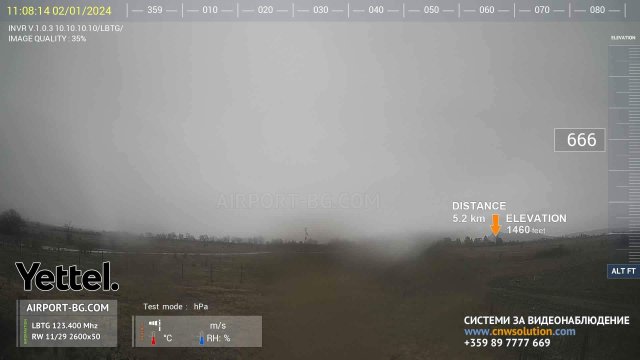 Targovishte Airport Runway