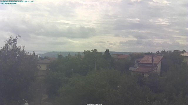 Varna Akcelar Coastal District