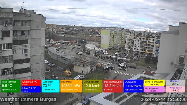 Meden Rudnik District in Burgas