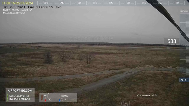 Ruse Airport Over Shtrklevo Village