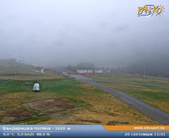 Banderishka Meadow Panorama, Bansko